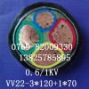 東莞電線電纜ZR-VV,YJV電力電纜廠家現(xiàn)貨直銷(xiāo)