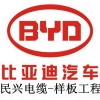 低煙無鹵電纜|WDZNH-YJV|低煙無鹵電線|民興電纜