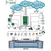 陜西榆林數字調度機，程控電話交換機廠家正規出售安裝