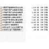 電梯節能產品