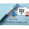 供應數控設備專用線纜、機器人數控電纜批發廠家