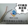 廣播線,透明廣播線,廣播線批發,透明音響線批發透明廣播線批發