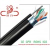 六類網絡線，屏蔽網絡線