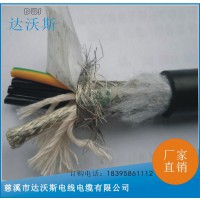 UL2464屏蔽型電纜生產廠家