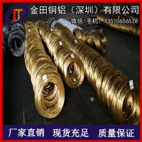 熱銷軟黃銅線 H65硬黃銅線 H68鉚釘黃銅線 生產黃銅絲