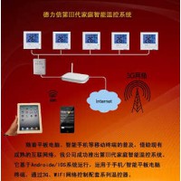 T3200家庭智能電采暖溫控系統