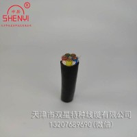 供應NH-VV聚氯乙烯絕緣電力電纜 耐火電纜生產