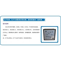 Q96B九十度船舶防塵單相儀表