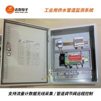 485無(wú)線傳輸收發(fā)器 用于焦化廠AGV小車高速數(shù)據(jù)傳輸 適應(yīng)各類惡劣環(huán)境