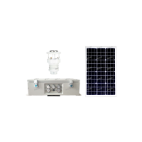 全天候守護，智能預警：輸電線路微氣象監測裝置保障電網穩定運行