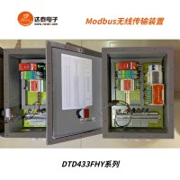 電腦無線監測液位實時監測水庫水位變化，為水資源調度