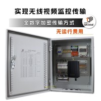 熱電廠用視頻信號無線傳輸實現控制指令頻段的專屬預留