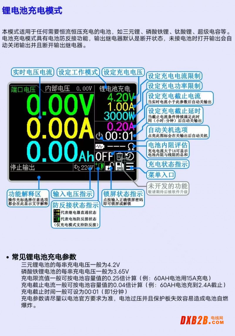 鋰電