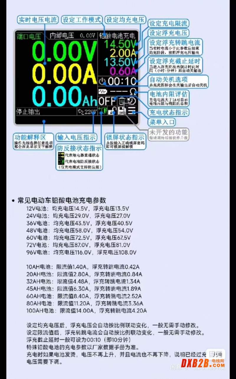 充電參數